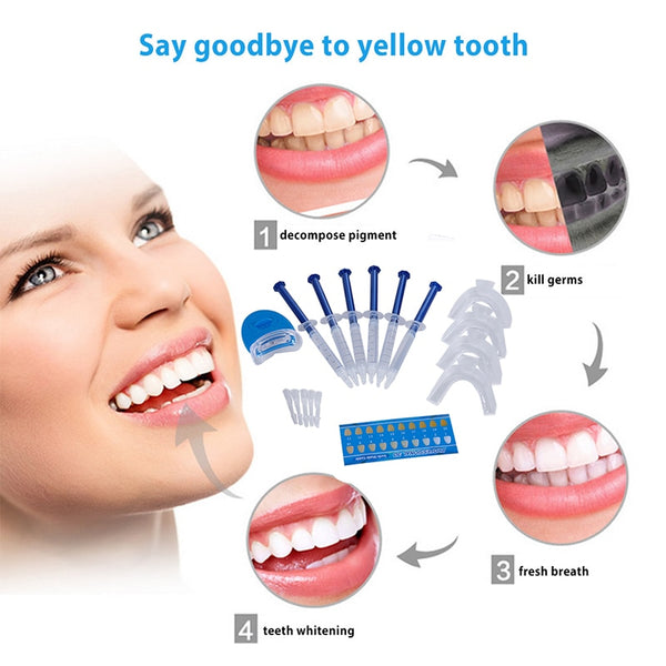 TEETH WHITENING KIT